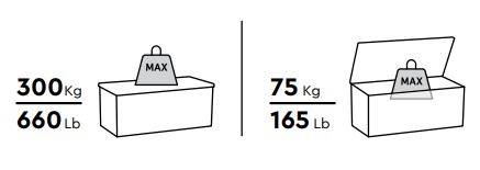 Сундук Дарвин 570 л (Darwin Box 570L) графит