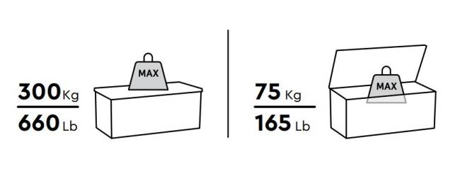 Сундук Дарвин 662 л (Darwin Box 662L) графит