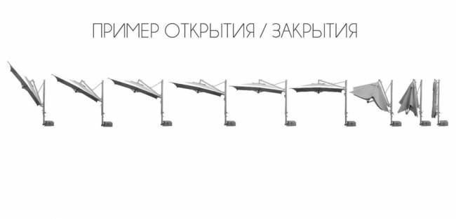 Зонт профессиональный без плит 4х4 м Banana Plus Dickson черный, бежевый 4000х4000 мм Зонт профессиональный без плит 4х4 м Banana Plus Dickson черный, бежевый 4000х4000 мм