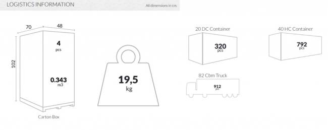 Стул пластиковый Miss Bibi белый, янтарный 420х500х850 мм