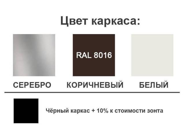 Зонт профессиональный 3х4 м Banana Plus черный, серый 3000х4000 мм Зонт профессиональный 3х4 м Banana Plus черный, серый 3000х4000 мм