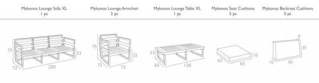 Комплект пластиковой мебели Mykonos XL серебристый, черный Комплект пластиковой мебели Mykonos XL серебристый, черный