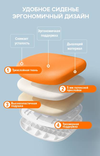 Детское кресло Everprof Kids 101 Ткань Оранжевый Детское кресло Everprof Kids 101 Ткань Оранжевый