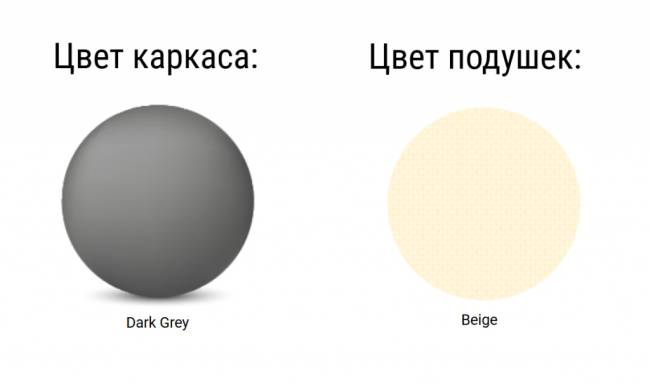 Комплект пластиковой мебели Portofino Lounge темно-серый, бежевый Комплект пластиковой мебели Portofino Lounge темно-серый, бежевый