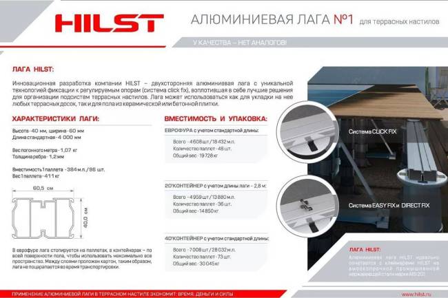 Алюминиевая лага HILST 60*40*4000мм Алюминиевая лага HILST 60*40*4000мм