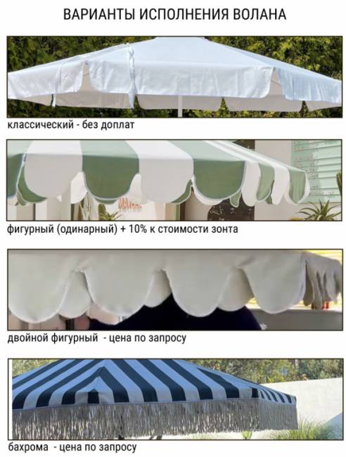 Зонт профессиональный 2х2 м Avocado Clips 2000х2000 мм Зонт профессиональный 2х2 м Avocado Clips 2000х2000 мм