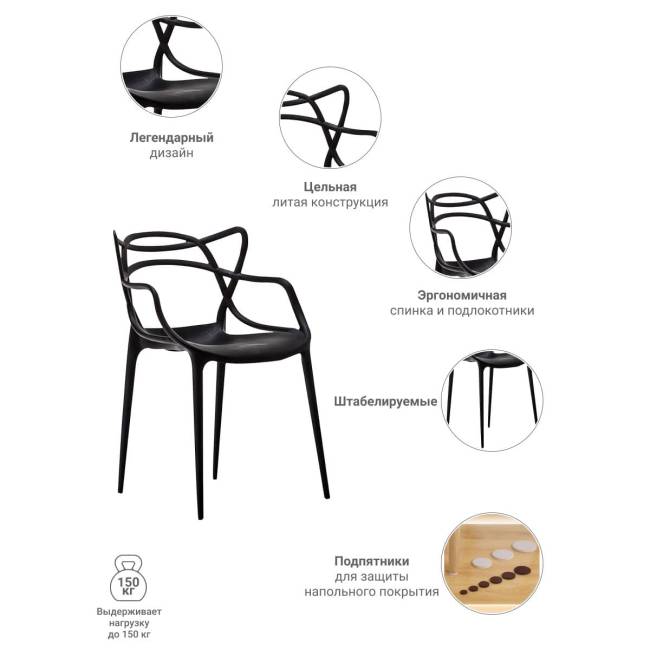 Комплект из 2-х стульев Masters чёрный Комплект из 2-х стульев Masters чёрный